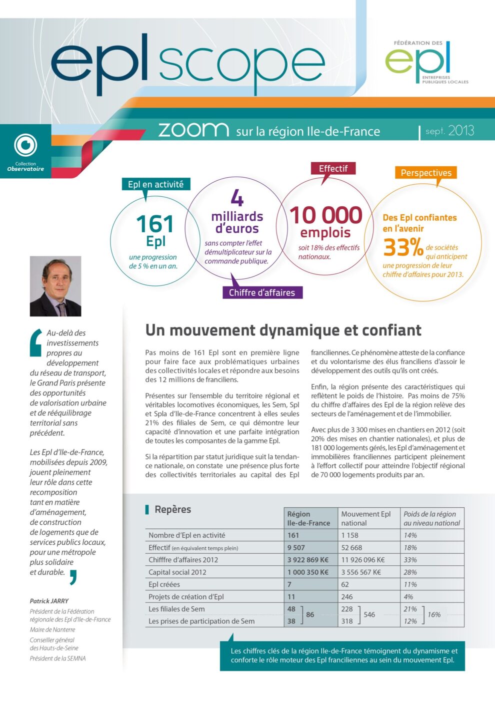 Eplscope - Zoom Ile-de-France