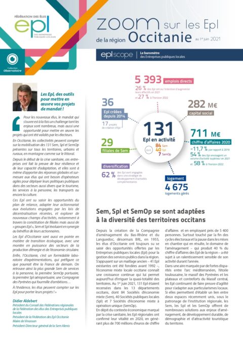 Eplscope - zoom Occitanie