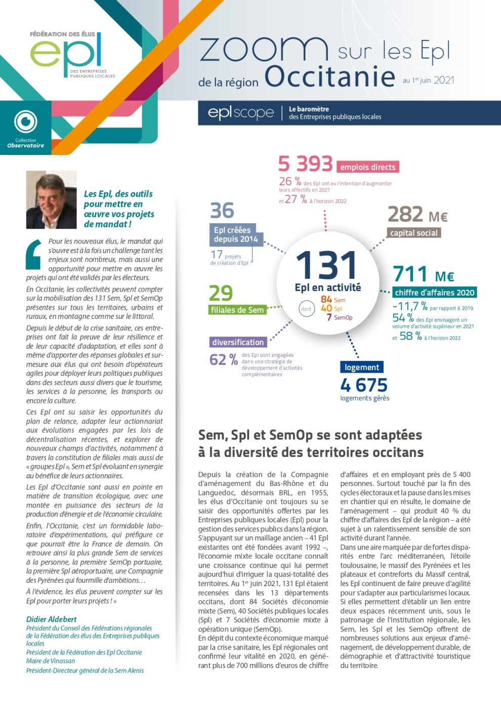 Eplscope - zoom Occitanie