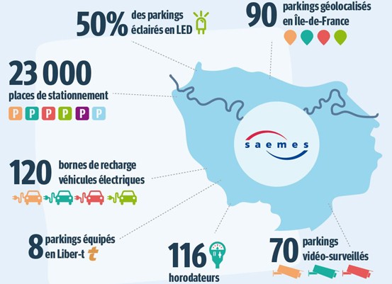 Des parkings convertis en mines… d’information