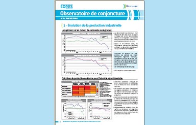 Les Pays de la Loire suivent de près la conjoncture économique