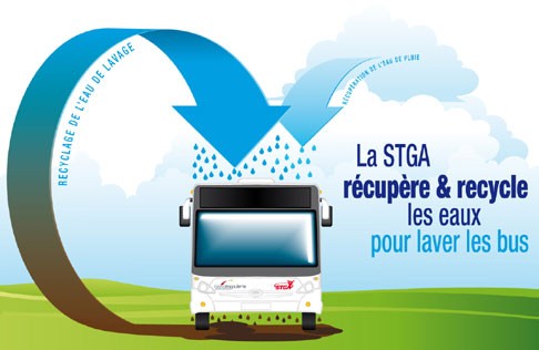 Transports : La STGA va laver ses bus à l’eau recyclée