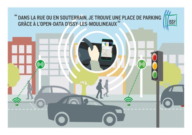 Les places de stationnement en temps réel et en open data