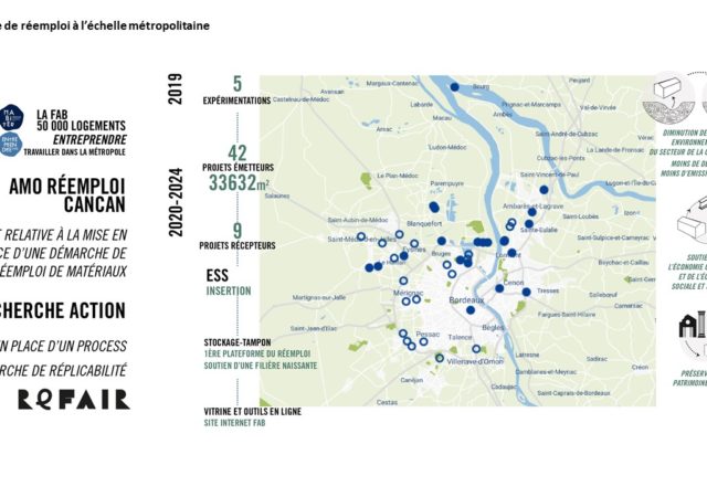 La Base du réemploi : une plateforme au service de l’économie circulaire sur la métropole bordelaise