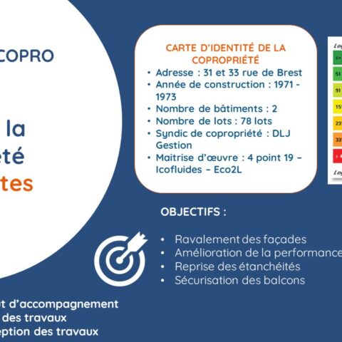 ÉcoTravo copro